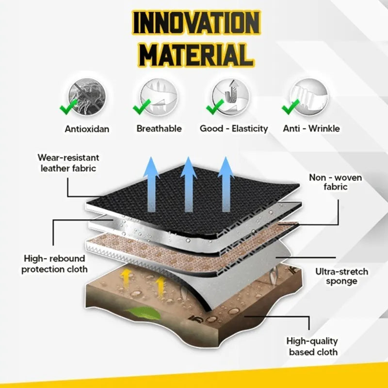 🔥🔥Breathable & Anti-Slip Viscose filament Car Seat Covers